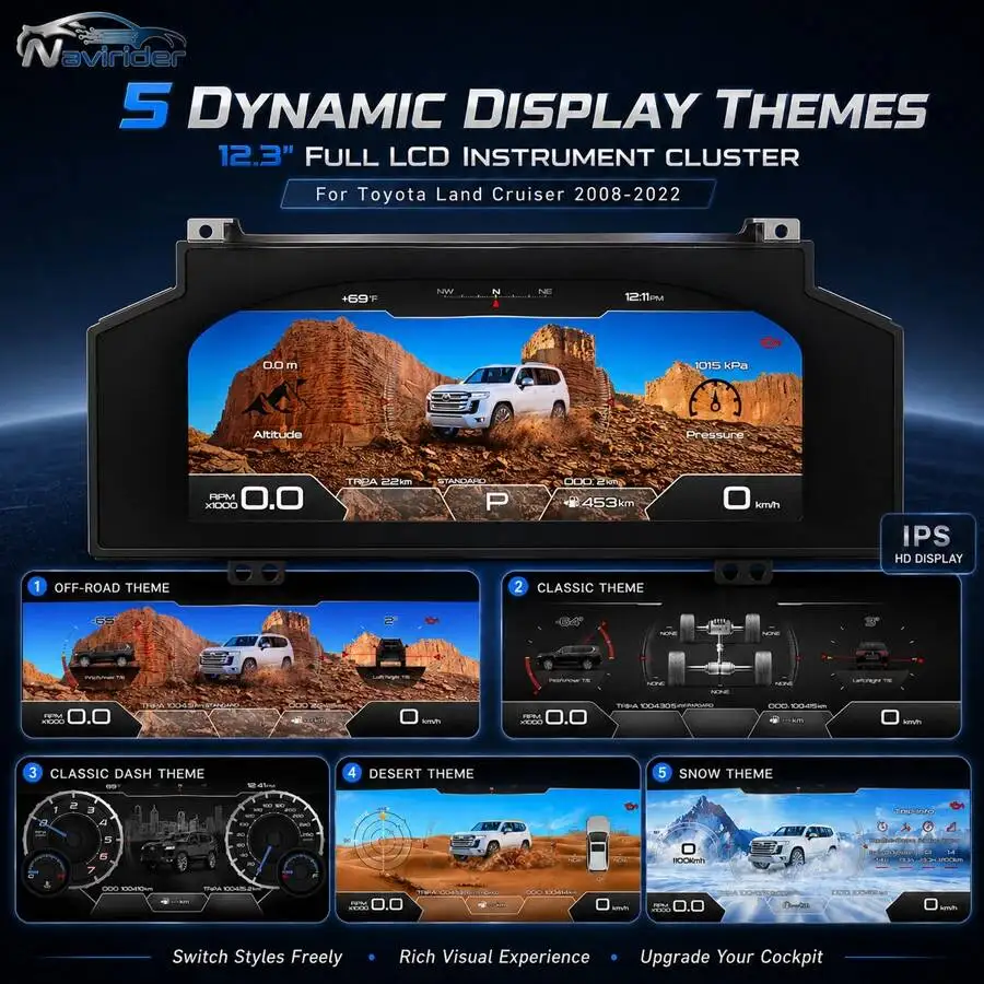 12.3inch Car Cluster Screen For TOYOTA LAND CRUISER Lc200 2008-2022 Digital Cluster Instrument Display Virtual Cockpit Dashboard