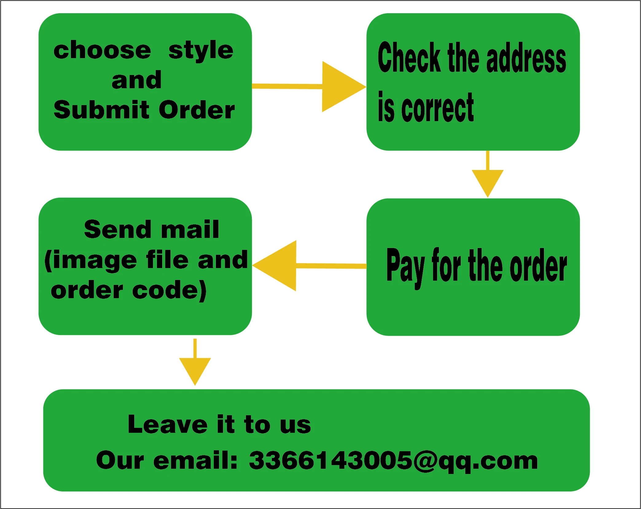 Custom/Design Flags and Banners Any Style Logo&Color Hand/Flying/Hanging Flag Polyester Banners Decoration
