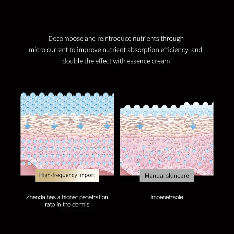 Dispositivo de estiramiento Facial para el cuello, rejuvenecimiento de la piel, masajeador Facial, removedor de barbilla doble, herramienta de belleza para el cuidado de la piel de los ojos