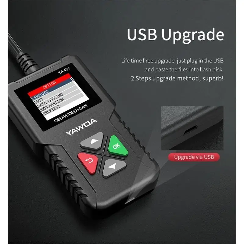 OBD2 Code Reader Universal Diagnostic Scanner for 12V Vehicle Check Engine Error Code Reader