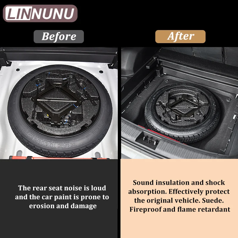 LINNUNU For Geely Atlas II Starray Boyue L Trunk Spare Tire Box Sound Insulation Cotton Heat Insulation Foam Flame Noise Reduced