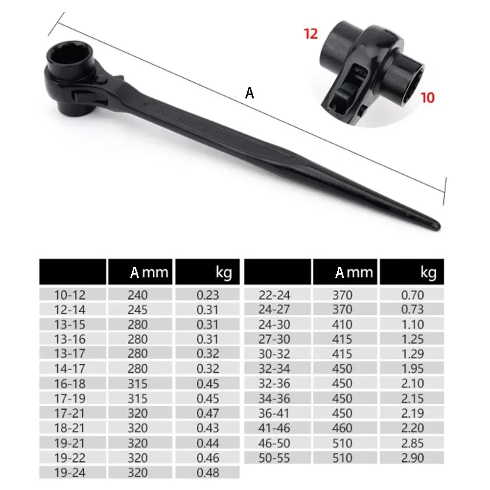 

High Quality Brand New Useful Ratchet Wrench End Tool 240-415mm Length For Car Maintenance For Machine Maintenance