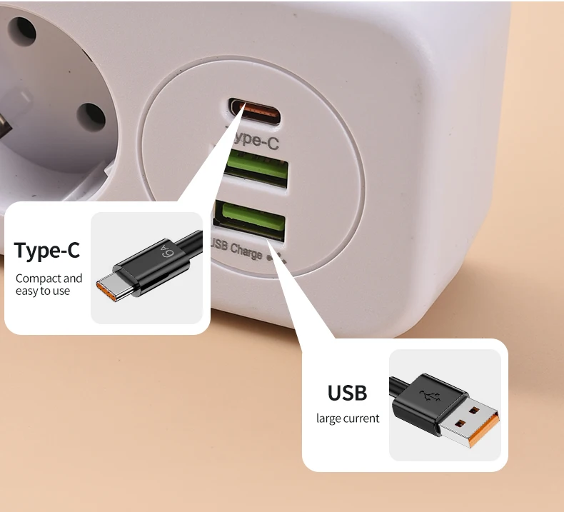 الاتحاد الأوروبي التوصيل قطاع الطاقة 4 منافذ التيار المتناوب 2 USB 1 منافذ Type-C مواصفات مفتاح مستقل مع ضوء ليلي صغير