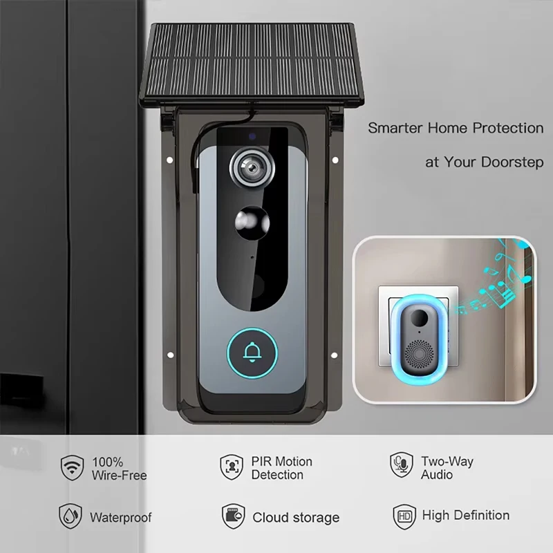 Thumbnail 2 - #68 Highest Rated Intercoms to Buy in 2026