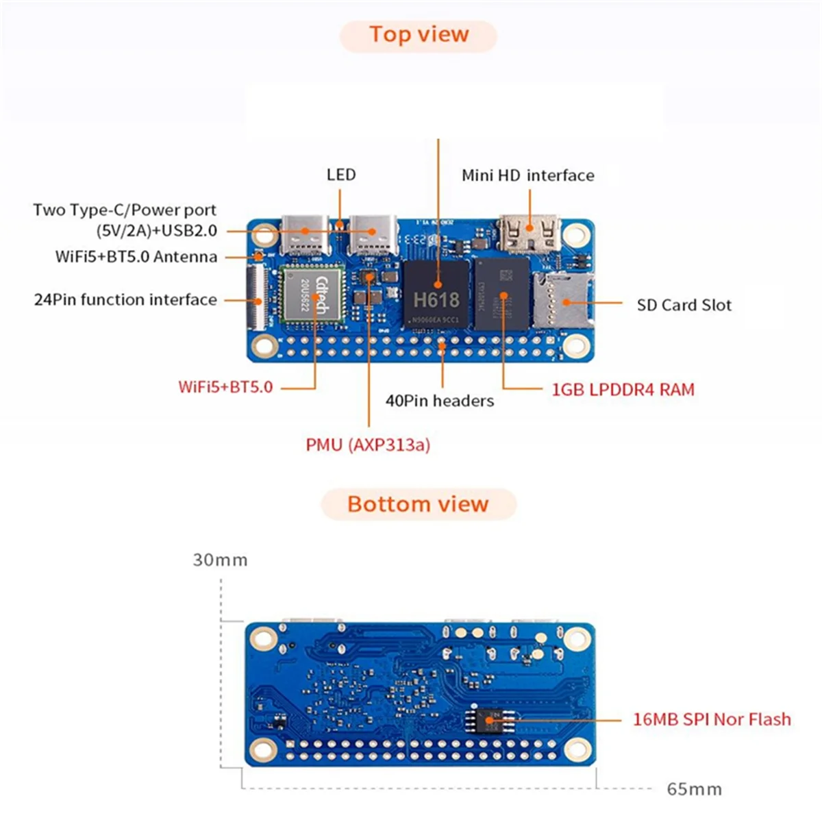 For Orange Pi Zero 2W 1GB RAM DDR4 Mini PC Allwinner H618 Orange Pi Zero 2W WiFi Bluetooth SBC Single Board Computer