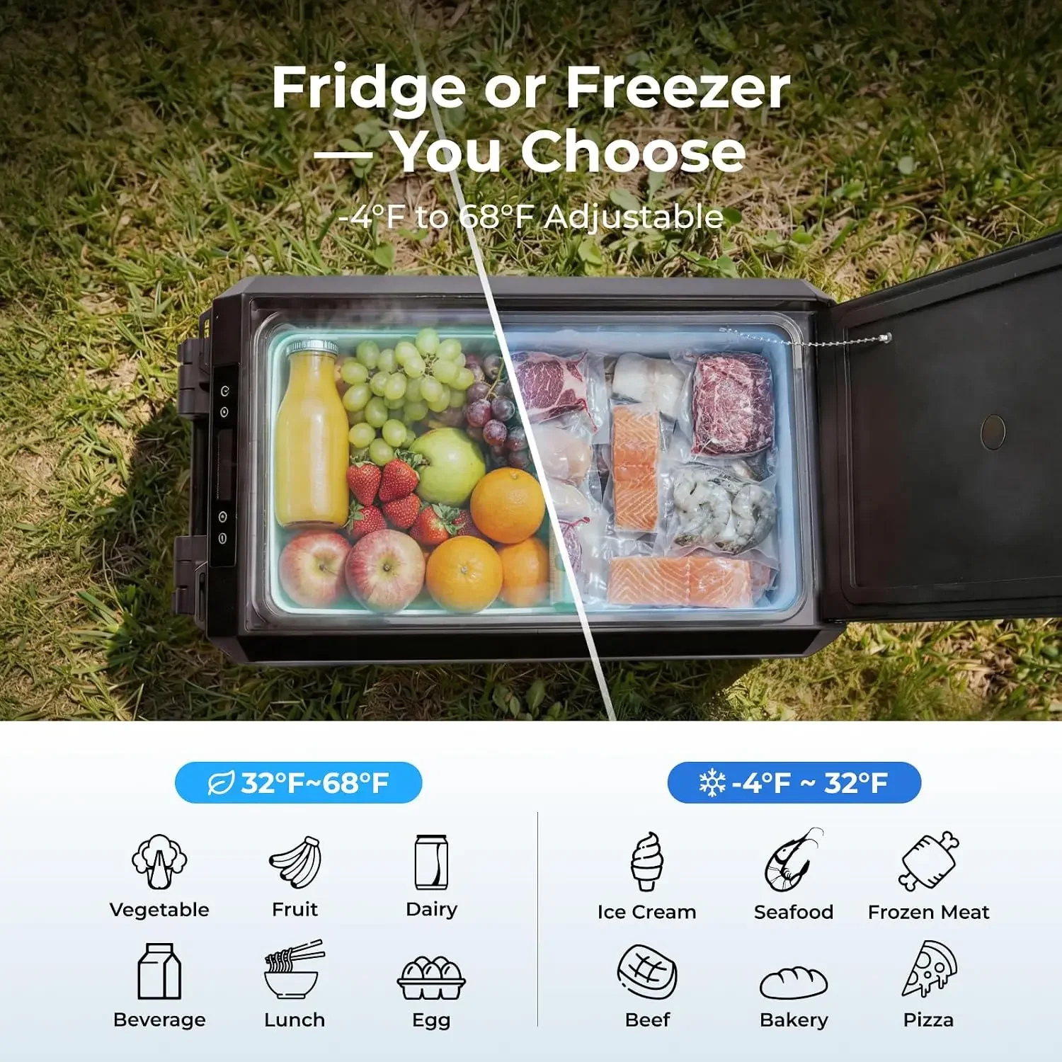 12V Refrigerator, 50 Quart -4℉~68℉ Portable Car Fridge Freezer | Compressor Electric Cooler, APP Control, 30W Low Draw, 12/24V D