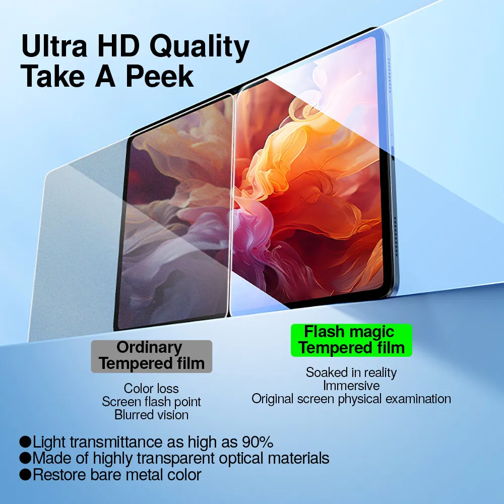 SmartDevil – zestaw 2 sztuk folii ochronnej na ekran do tabletów Xiaomi Pad 8 Pro, 7 Ultra, 6 – folia z hartowanego szkła, wysoka rozdzielczość, przejrzystość, ochrona przed niebieskim światłem. — zdjęcie produktu 2