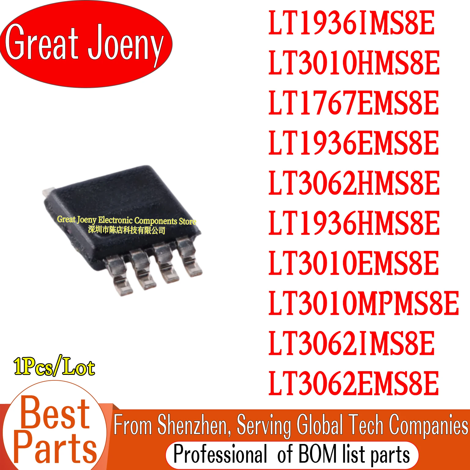 

LTZG LT1767EMS8E LT1936EMS8E LT1936IMS8E LT1936HMS8E LT3010EMS8E LT3010HMS8E LT3010MPMS8E LT3062EMS8E LT3062IMS8E LT3062HMS8E