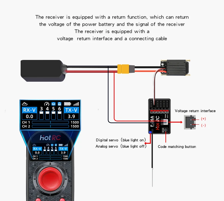 

Newest HOTRC DS-650 6CH 2.4G Radio System Transmitter Color Screen Remote Controller F-06AT F-08A Gyro Receiver for RC Boat Ship