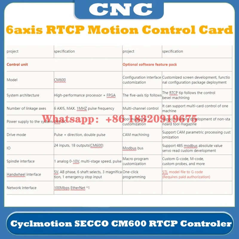 Imagmotion-Contrôleur 6 Axes CNC, Gravure 3D, Simulation, Traitement, TrajecQuantité, Aperçu, Temps Réel, Donpath, CMfemale, Support RTCP