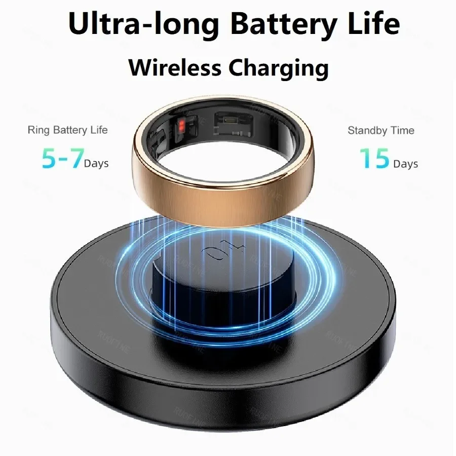 

Фитнес-трекер для здоровья, новое умное кольцо для мужчин, пульсометр, кислород в крови, двойной чип PD, 5 АТМ, водонепроницаемое интеллектуальное кольцо для плавания на палец