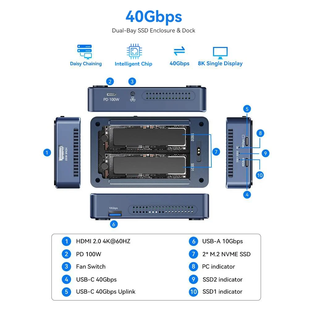 ACASIS 40Gpbs RAID Dual Bay Enclosure Compatible Thunderbolt 4/3 M.2 NVME SSD Hard Disk Case USB-C Docking Station For Laptop