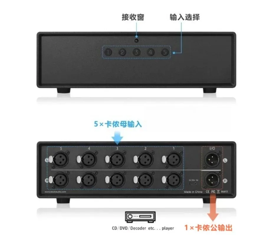 5 In 1 Out Balanced XLR Audio Selector Box Manual 5-Way Audio Signal Switcher For Sound Equipment