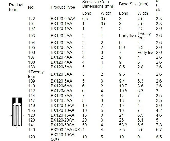 2 قطعة EB مقاوم سلالة قياس الضغط الكامل جسر مقياس 1000ohm 350ohm ضغط و الوزن تحميل خلية BHF1K-3EB BHF350-3EB BF350-3EB