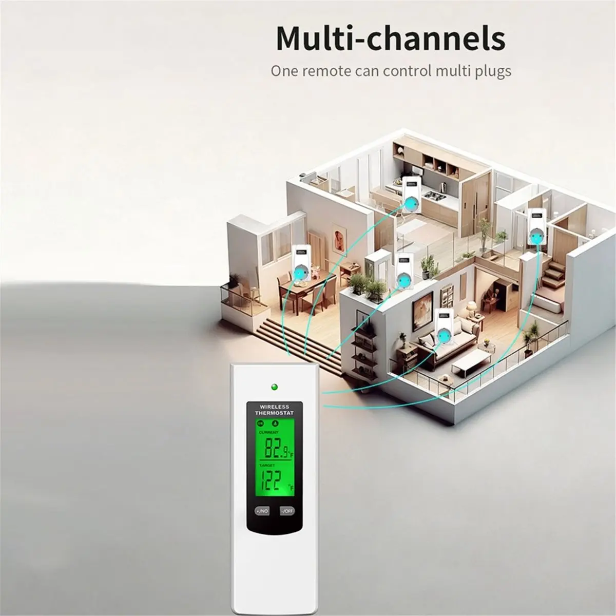 update. Smart Plug Thermostat Temperature Controller+RF433Mhz Remote with LCD Display Heating/ Cooling Mode Switchable US PLUG