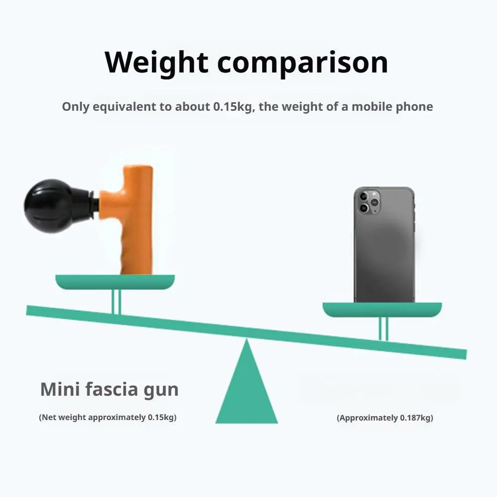 جديد مريح فآسيا صغير بندقية USB شحن العضلات الاسترخاء عالية التردد الاهتزاز اللياقة البدنية مدلك