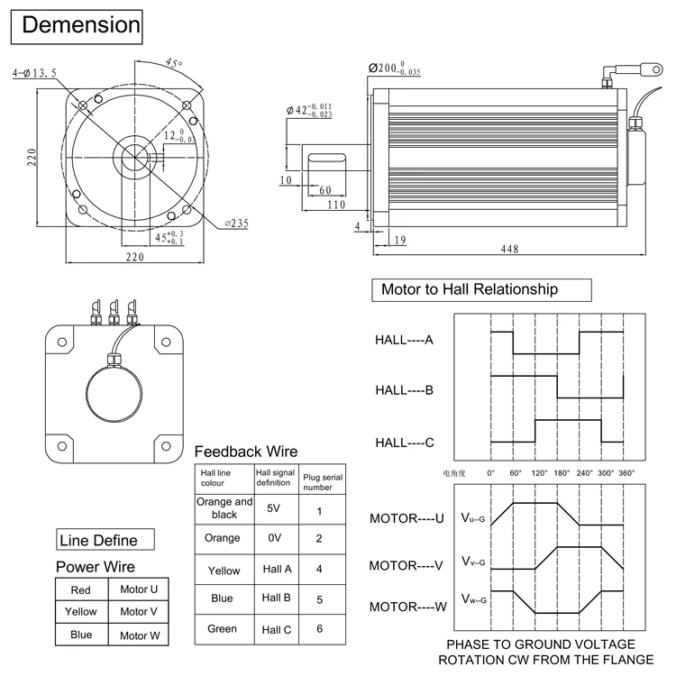 Custom 3000rpm 50nm 72 volt brushless dc motor 15kw bldc motor