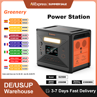 Greenery G2500 Portable Power Station 2304WH LiFePO4 Battery with 2500W AC Output Solar Generator for Emergency Home Backup