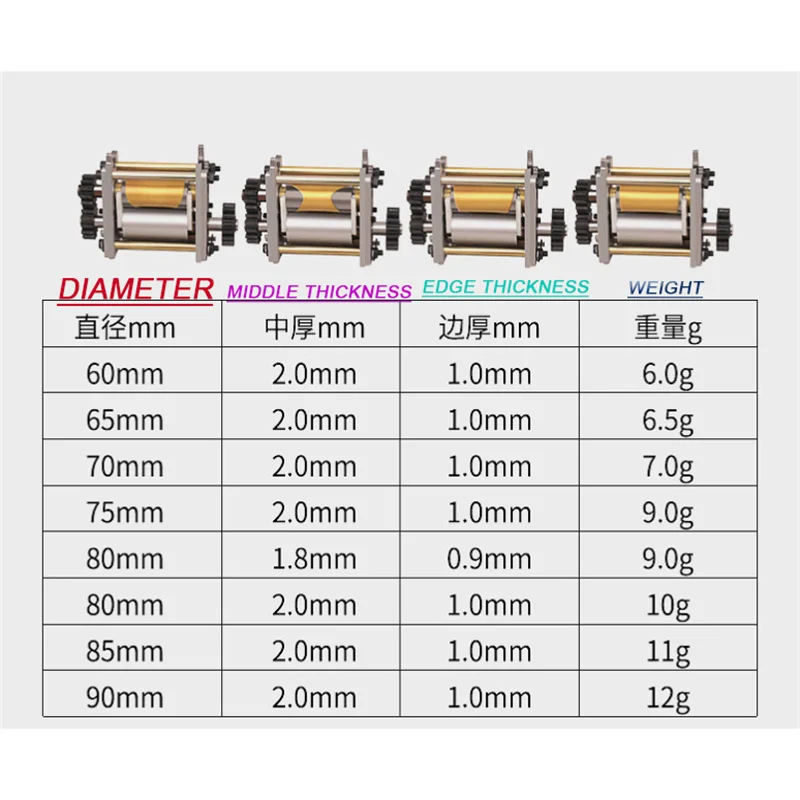 Electric Food Processor/ Dough Mixer (110/220V) - Noodle Maker, Dumpling Wrapper Machine, Wonton Skin Maker, Commercial Grade