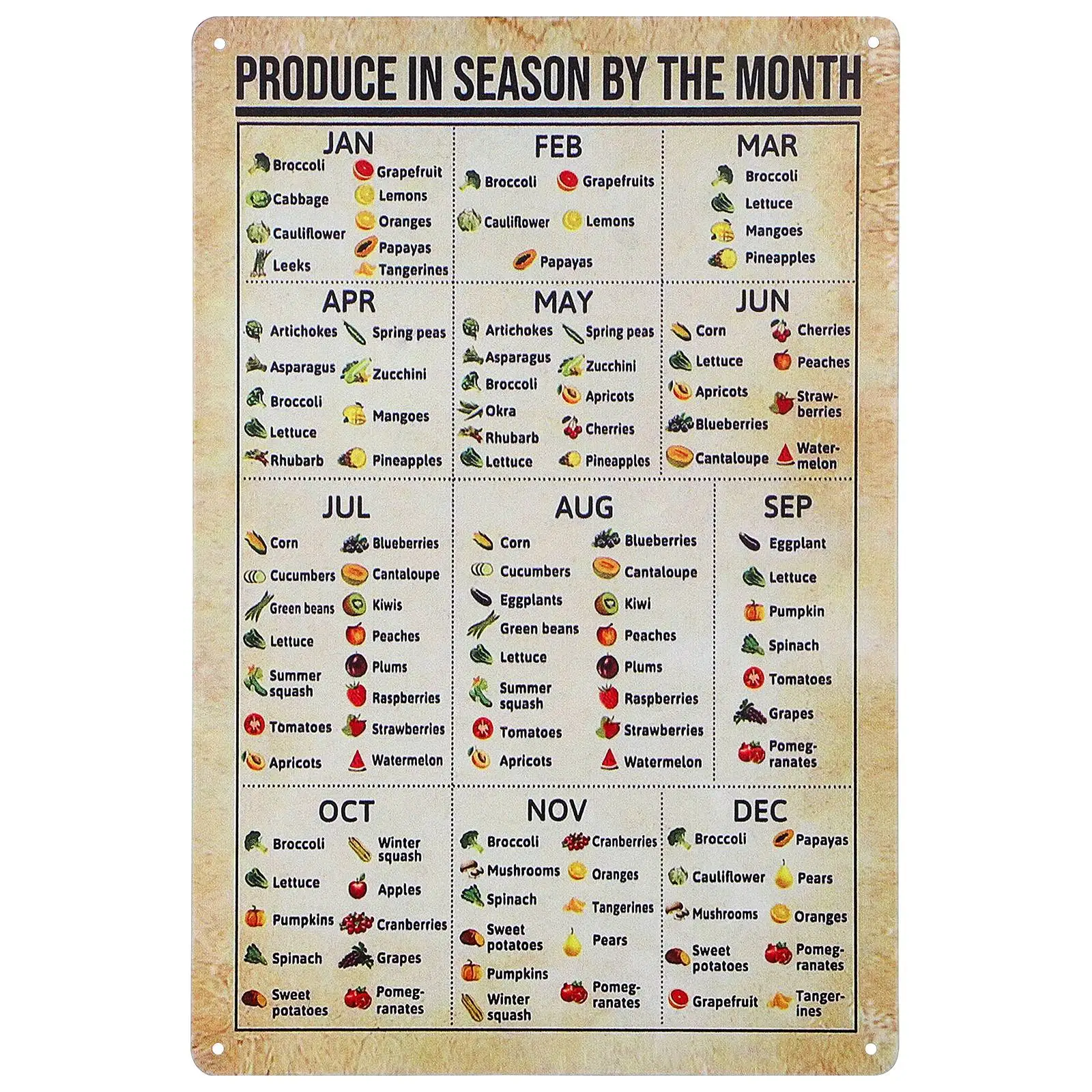 

Seasonal Fruit Vegetable Sign Poster Retro Metal Plant Chart Kitchen Wall Decor Educational Tool for Home Teaching Aids