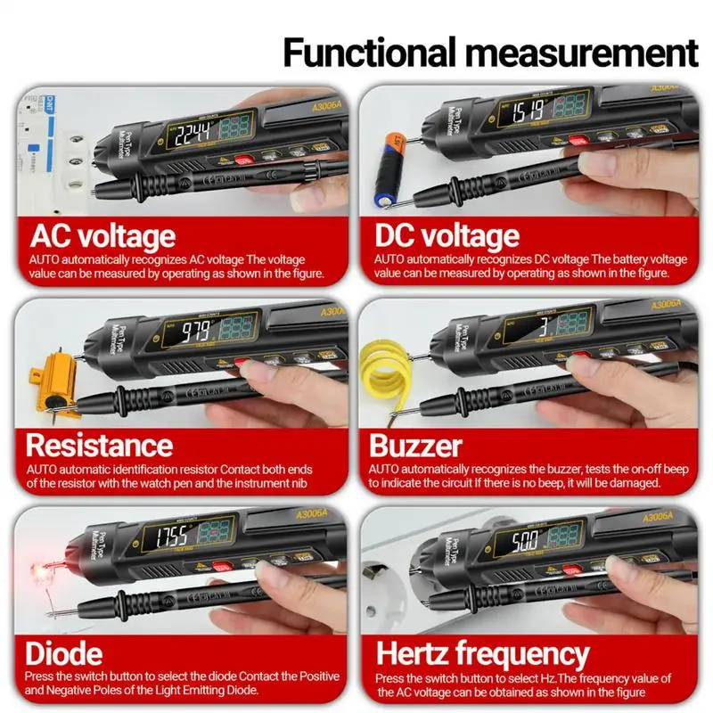 Volt Meters And Mul… - image