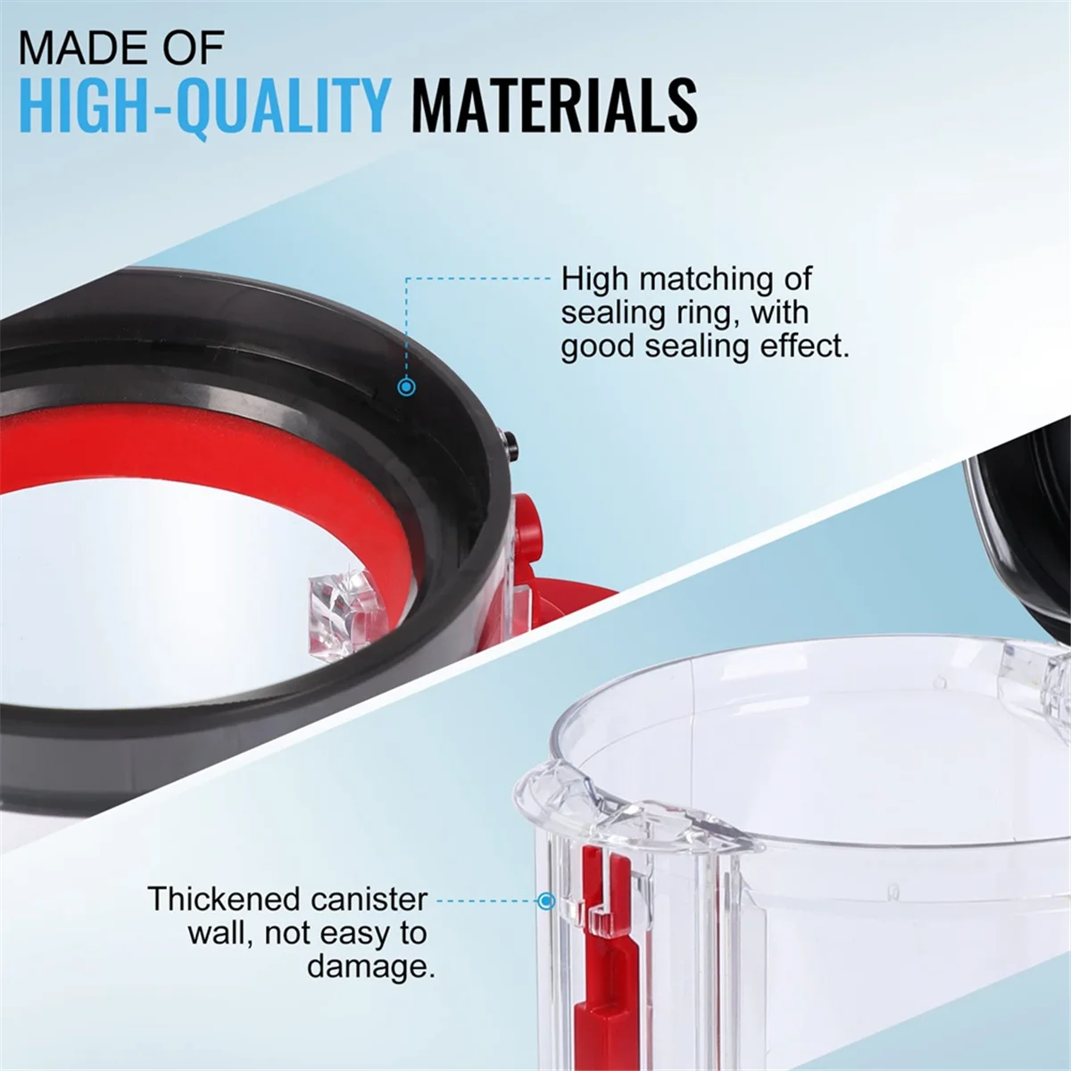 Для Dyson V11 V15 SV14 SV15 SV22 комплектующие для пылесоса пылесборник + HEPA фильтр + кнопка переключения сменный комплект