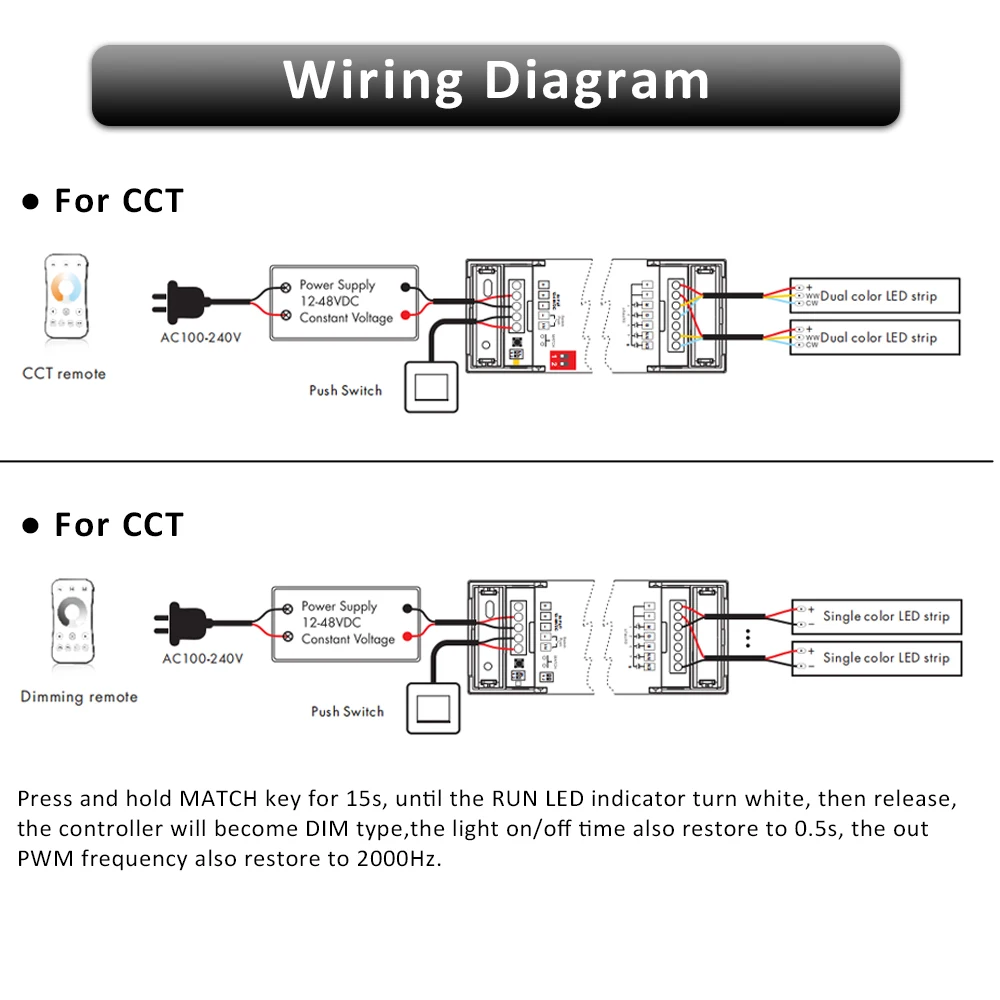 RGB LED Strip Control Unit RGBW RGBCCT Tuya Smart Life Single Color Dimmer 12V 24V 36V 48V RF 2.4G Wifi Touch Remote Controller