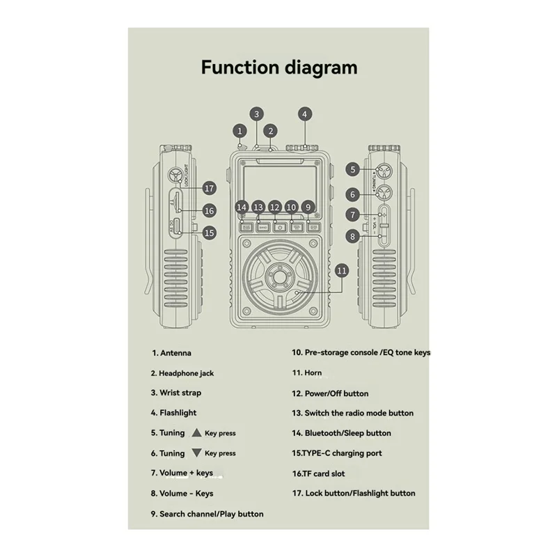 ABGI-Mini rádio portátil multifuncional AM/FM portátil de bolso Bluetooth digital para idosos cartão de banda completa