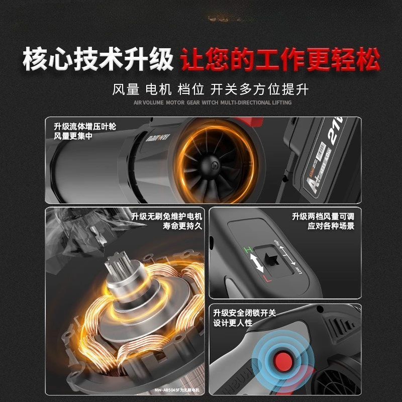 Lithium Battery Hair Dryer Rechargeable Blower Windmill High Power Industrial Grade Blowing Dust Blowing Fallen Leaves 1 Battery