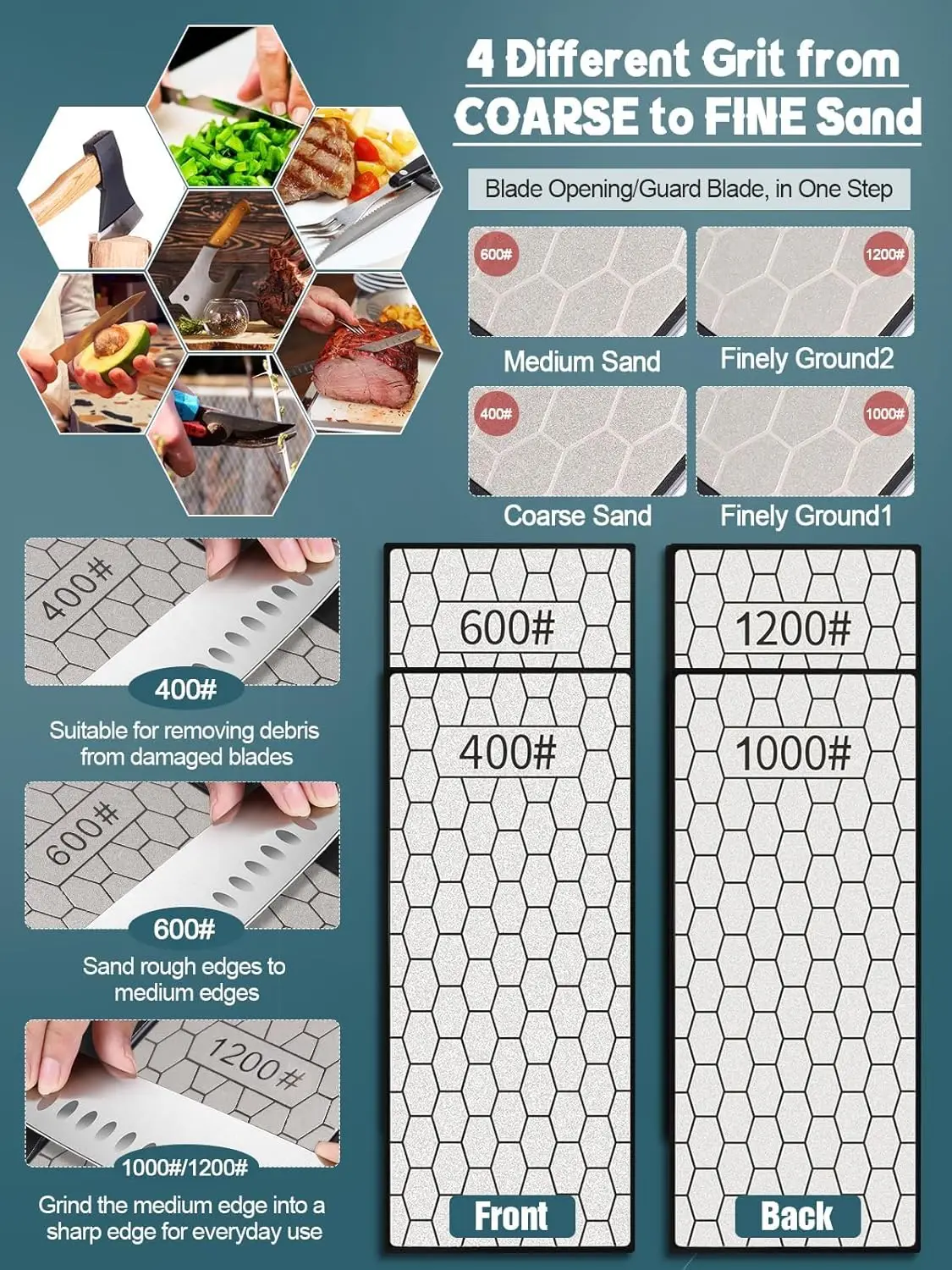 Double-sided Diamond Whetstone, Sharpening Stone Slate With Non-slip Base, For Knife Outdoor Kitchen Sharpening Tools 400-1200#
