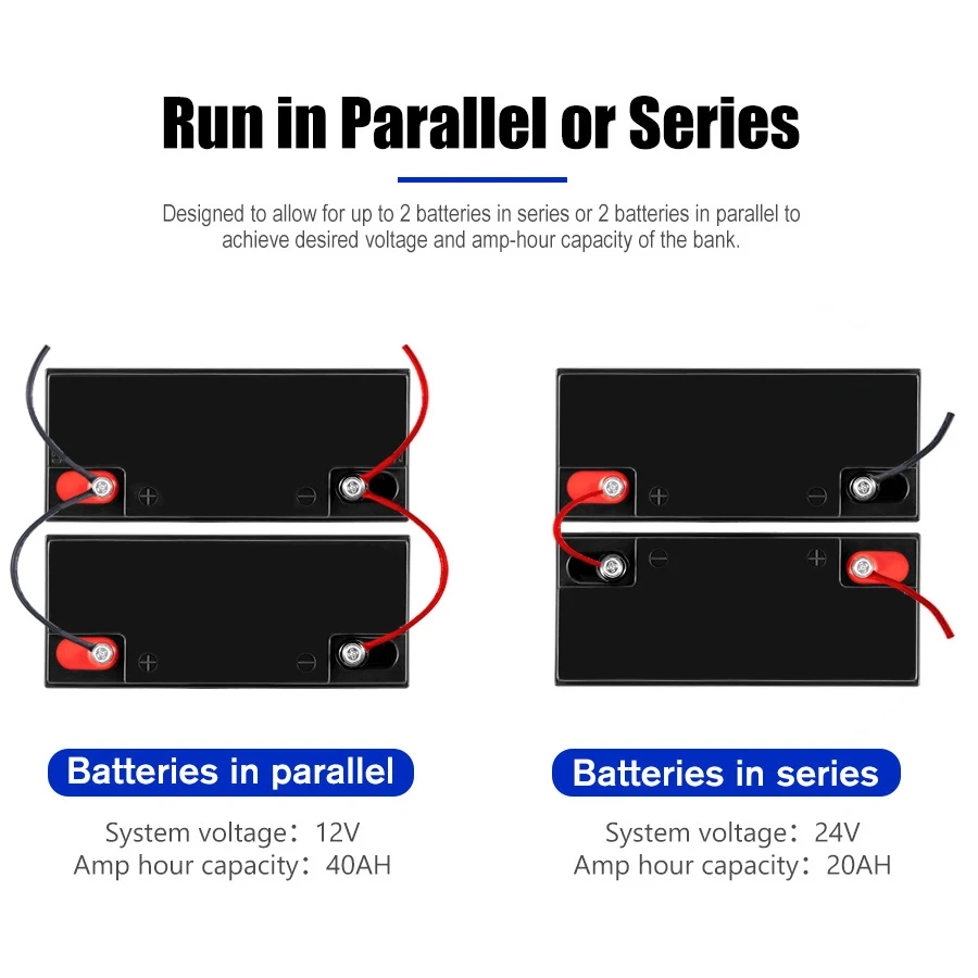 12V 20Ah Lithium Battery LiFePO4 DeepCycle Rechargeable Battery With 20A BMS For Solar Wind Power Marine Fish Finder Ride-on Toy