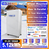 1A Active Balancing 48V 100Ah Lifepo4 Battery Pack Grade A 6000 Cycles Lithium Battery with 100A BMS for Solar Energy Storage