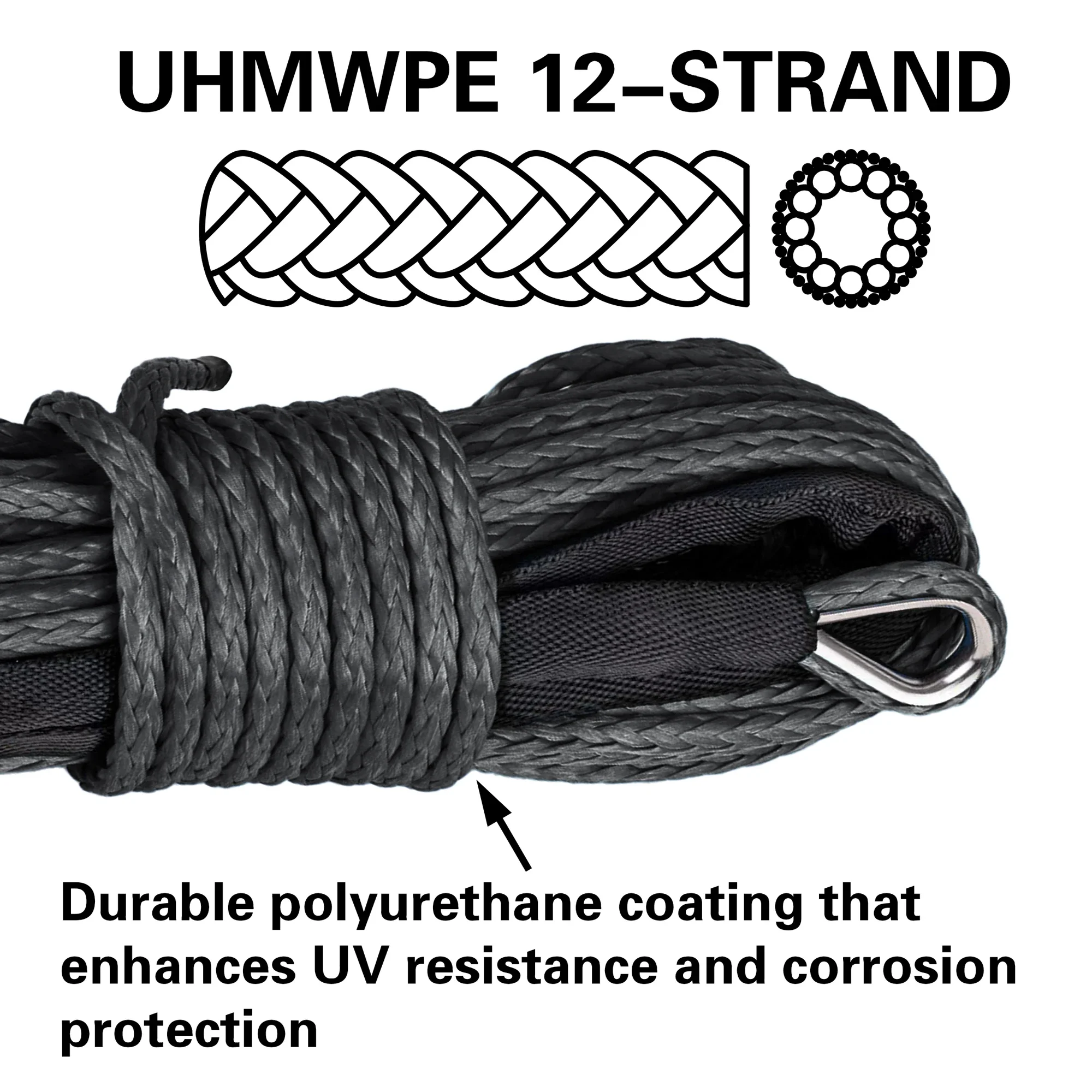 Corda sintetica per verricello 6 mm x 15 m, resistenza alla trazione di 7700 libbre, con manicotto protettivo, cinghia di sicurezza per ATV, UTV