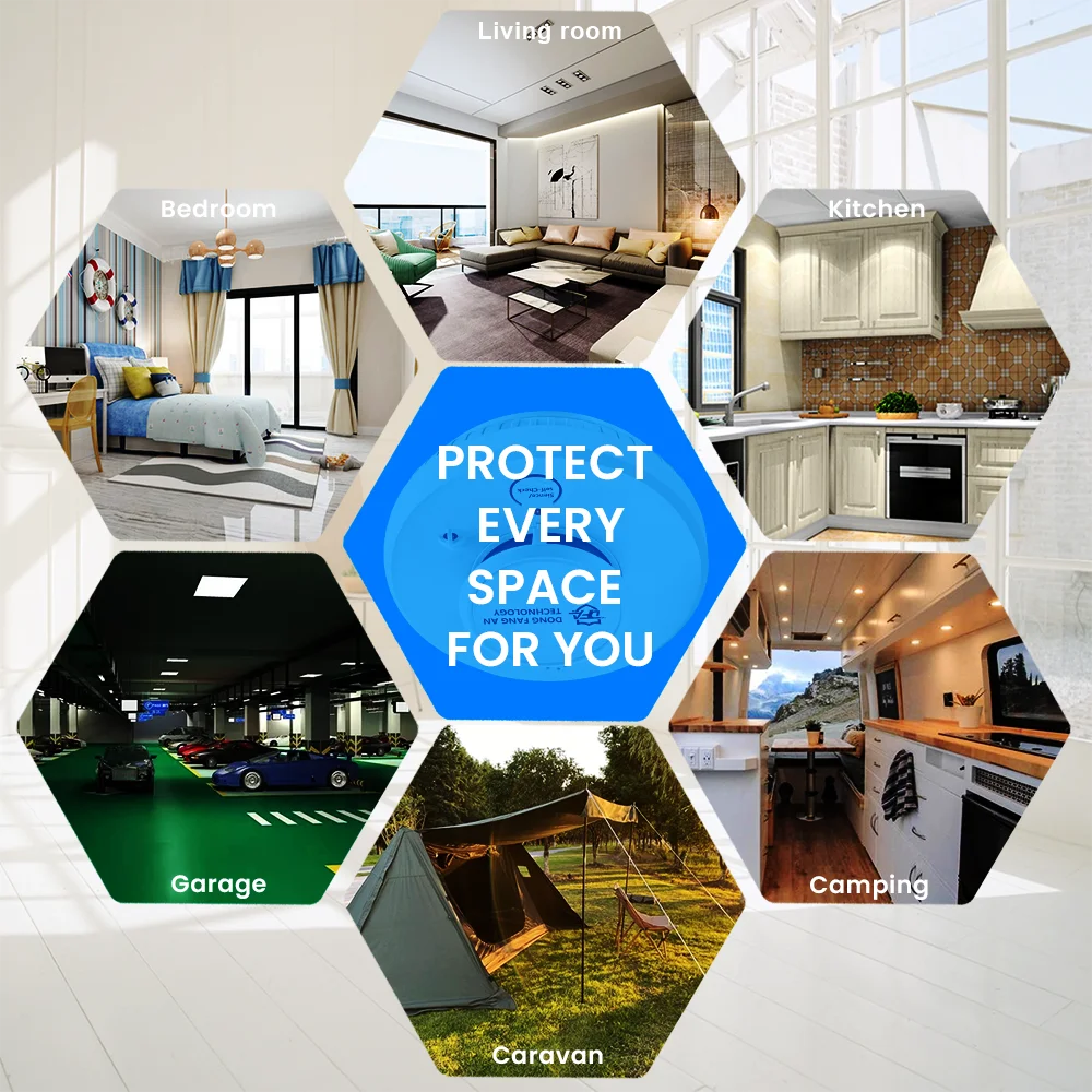 DFA Mini 2in1 Smoke Detectors and Heat Detector LED Indicator Fire Alarms with Advanced Photoelectric Smoke Alarm with EN 50291