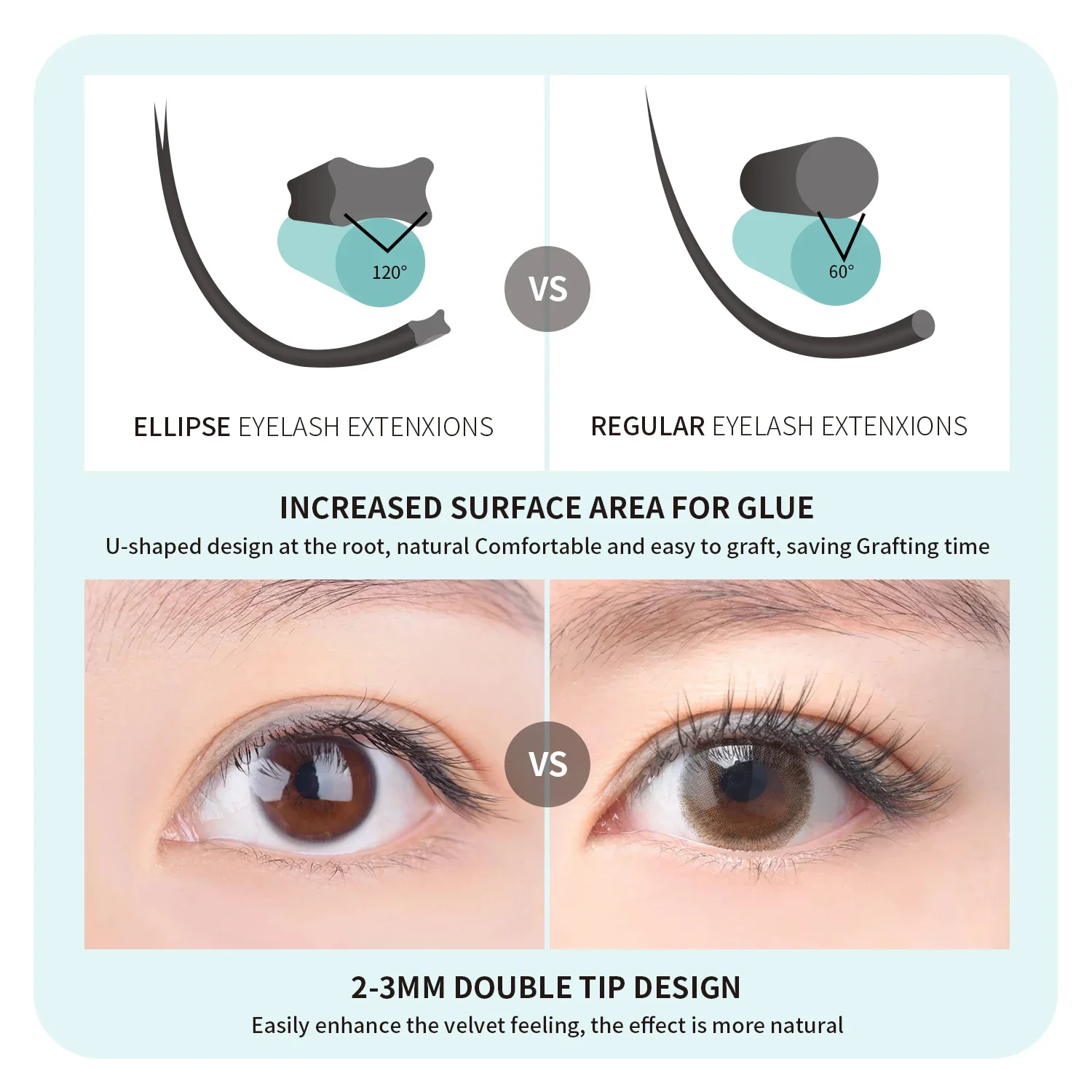 ANNAFRIS Ellipse Flat Lashes Nature Soft Split-tips Individual Eyelash Extension Matte Double Tips Mink False Lash Supplies