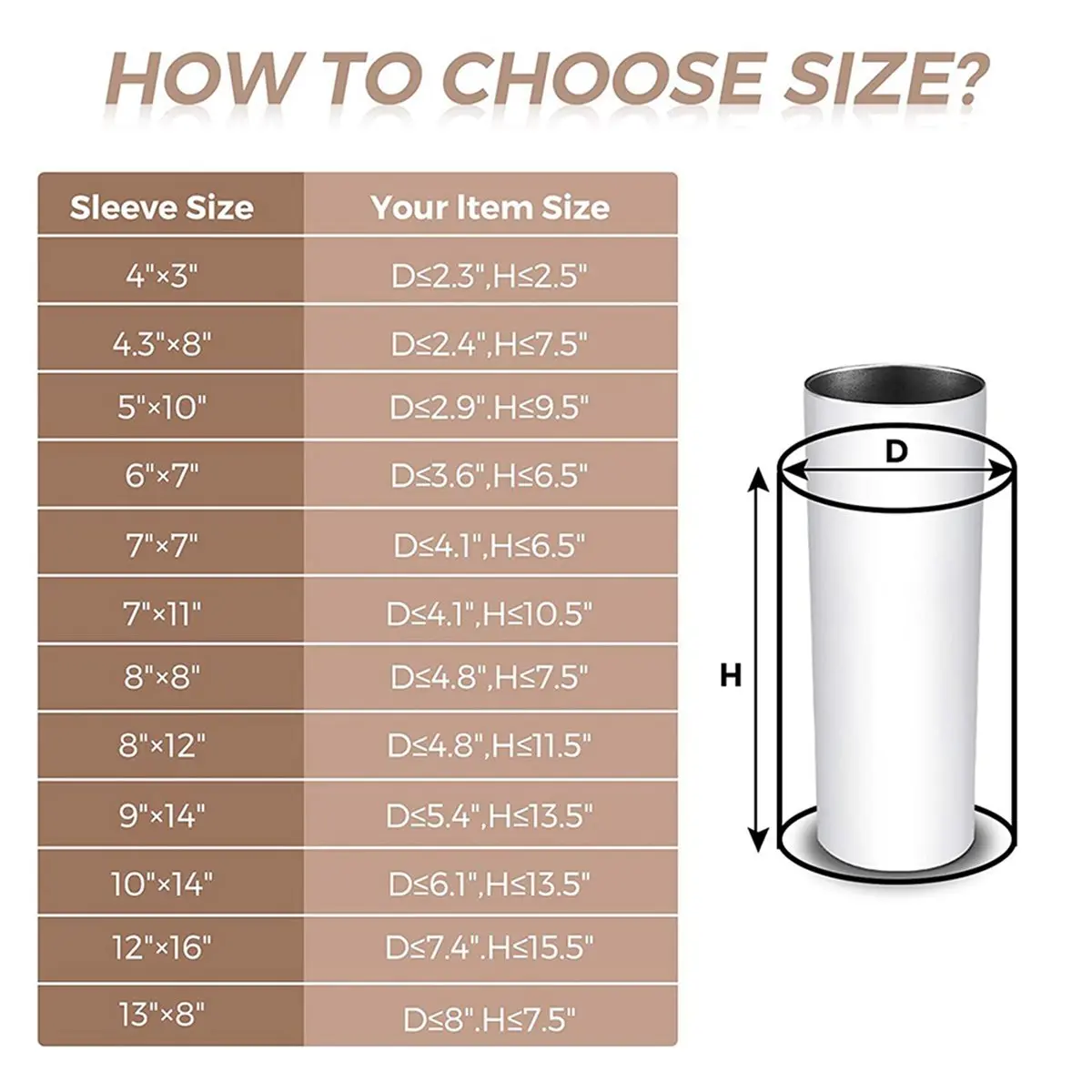 BAAE 420Pcs Sublimation Shrink Wrap Film 5X10 Inch Heat Transfer Shrink Film Shrink Wrap Bags White Shrink Wrap Bands for Mug