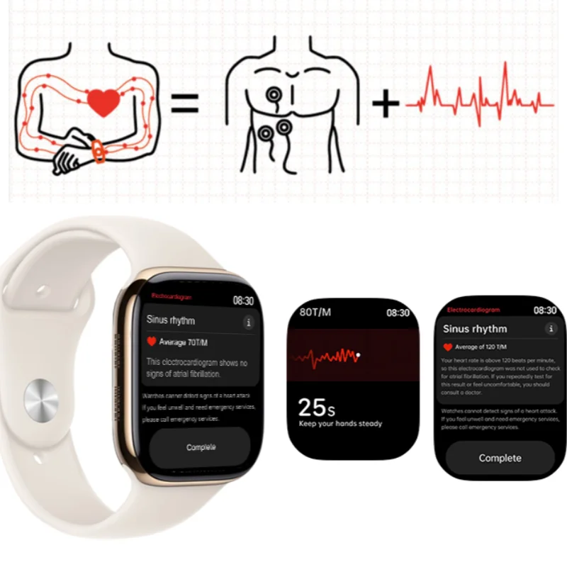 جهاز مراقبة معدل ضربات القلب الجديد لعام 2025 لأجهزة Apple وAndroid وصحة المرأة والجنسين و100 وضعًا رياضيًا وتشغيل الموسيقى ووجه ساعة Ai #4