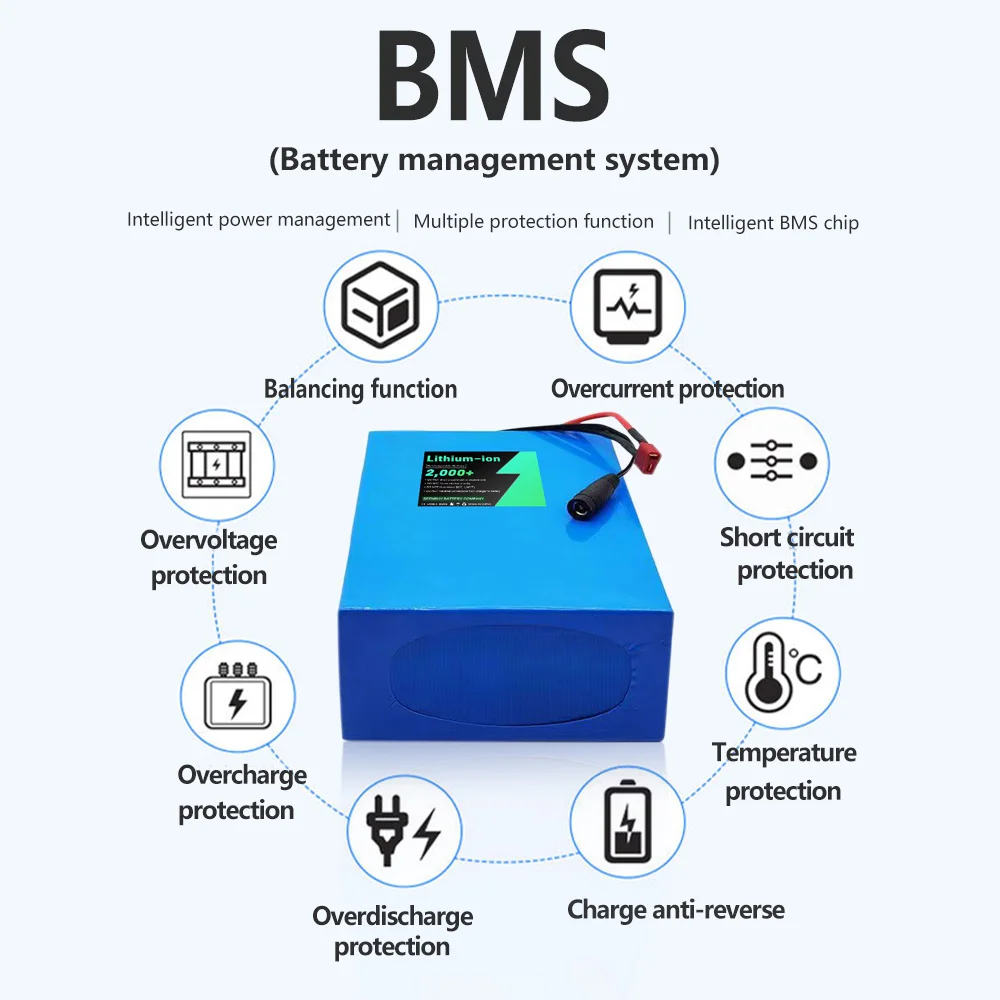 24 В 60 Ач 800 Вт 1200 Вт 1500 Вт литий-ионный встроенный литий-ионный аккумулятор BMS 40A 60A 80A для тележки для гольфа, солнечный инвертор, электрический трехколесный велосипед