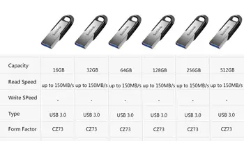 Sandisk USB 3.0 nebo 3.2 Pendrive 512 GB 256 GB 128 GB 64 GB 32 GB USB flash disk 32 64 128 USB flash disk na klíčence 6 nejlepší prodej 512GB USB flash disk - №6