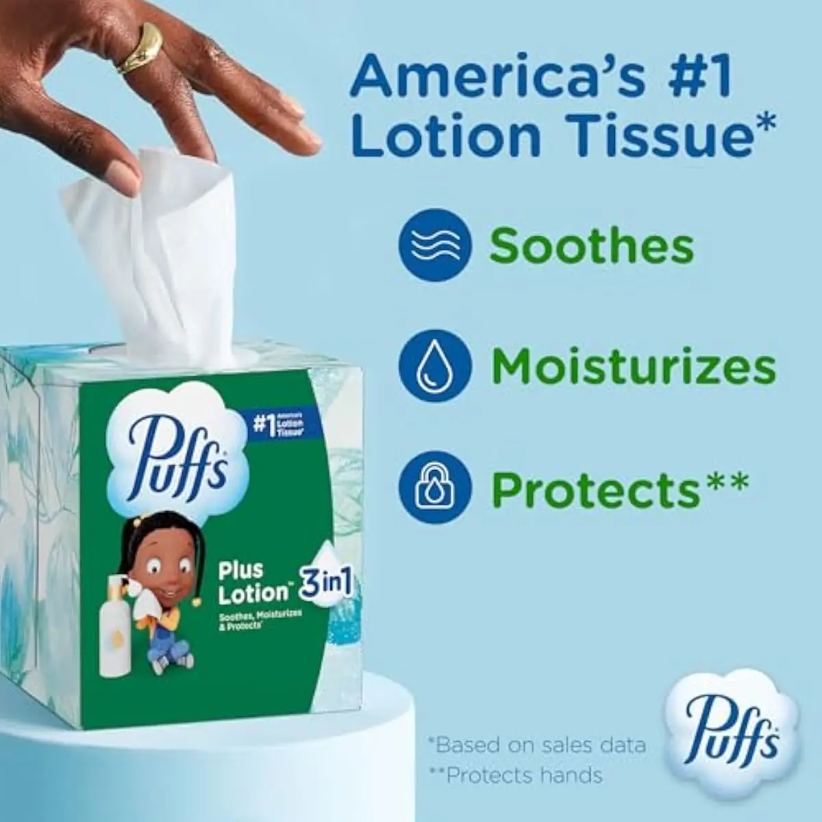 Facial Tissues Plus Lotion, 8 Family RecBoxes, 124 Facial Tissues per Box, Allergies and Colds (Packaging May Vary)