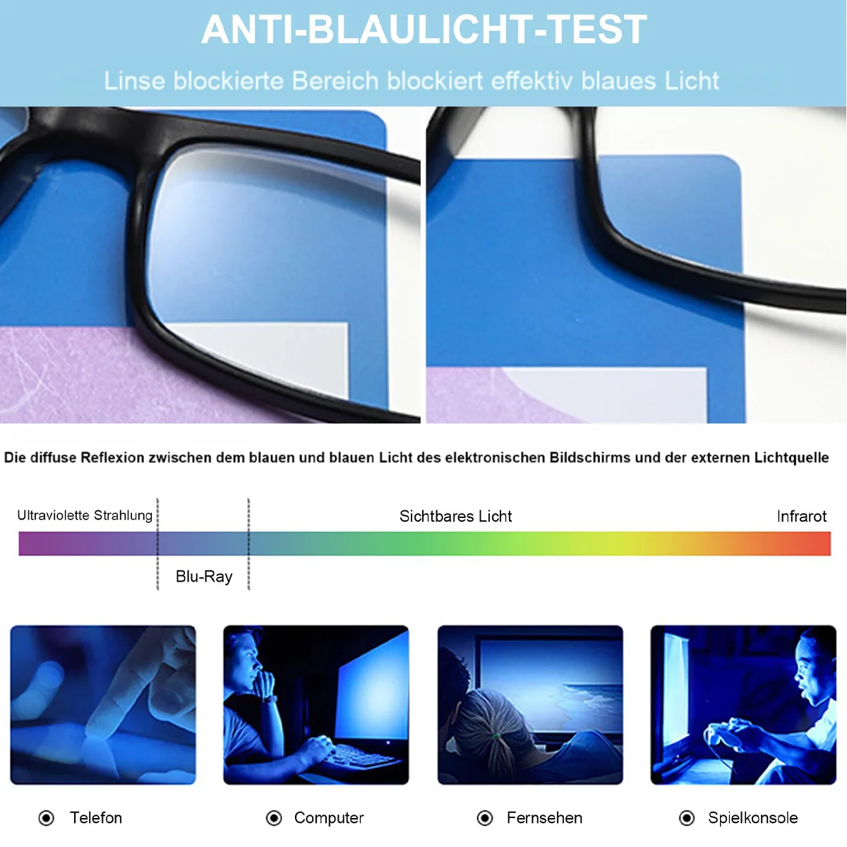 Auto Focus Reading Glasses Wom - đánh giá và giá Mens Fashion Reading Glasses