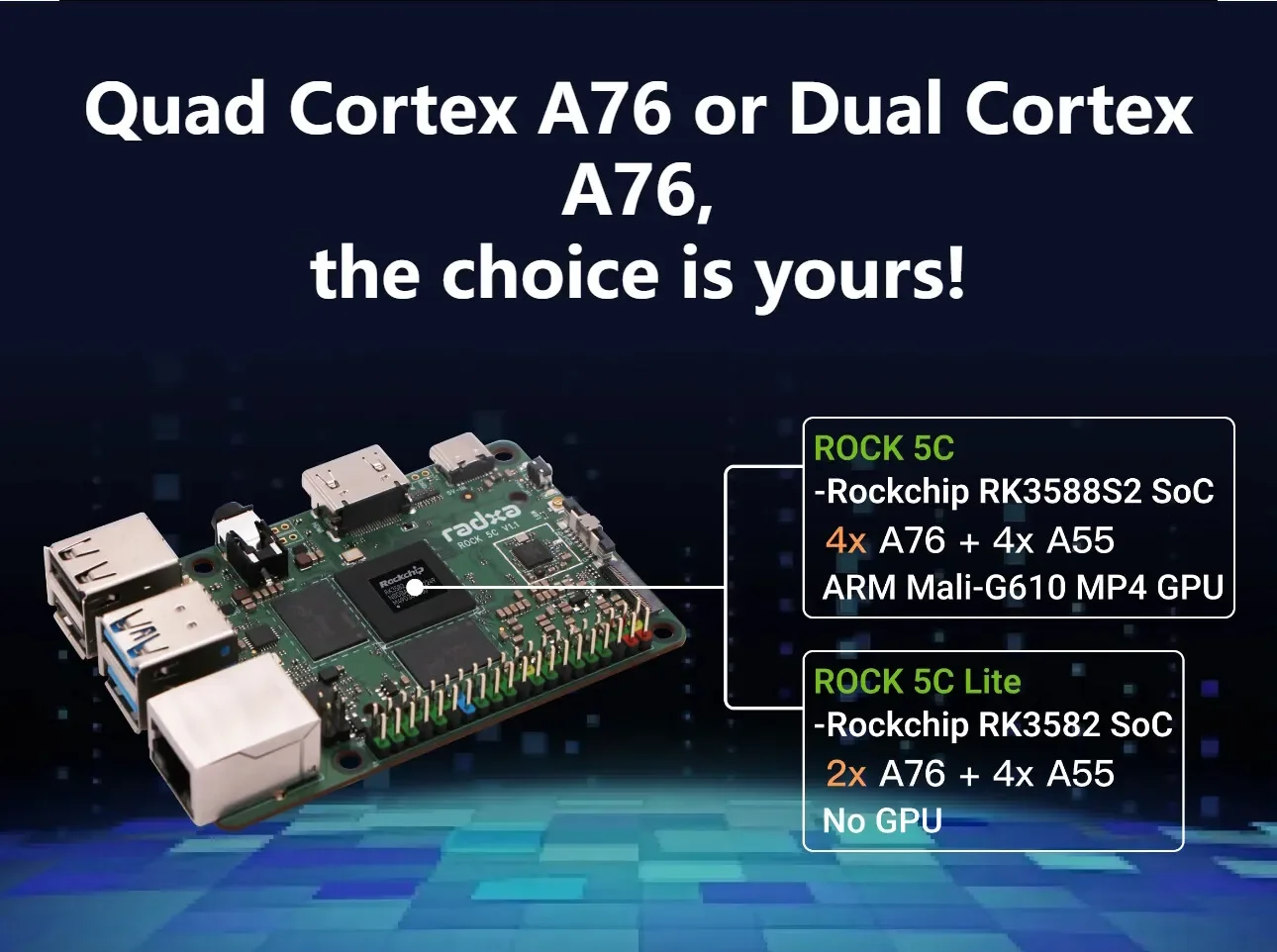 Radxa ROCK 5C RK3588S2/RK3582 Wifi 6 e BT 5