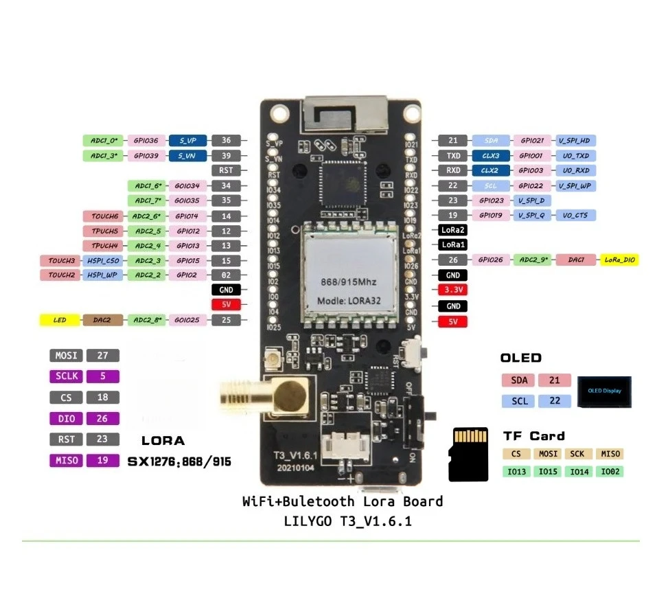 For LoRa32 V1_1 Version 433/868/915Mhz ESP32 LoRa OLED 0.96 Inch SD Card Bluetooth WIFI Wireless Module ESP-32 SMA