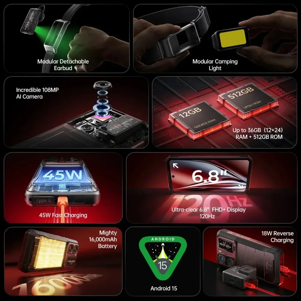 Oukitel WP300 5G Rugged Smartphone 6.78