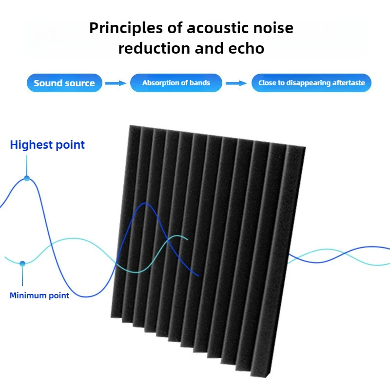 Self-Adhesive Acoustic Foam Triangular Grooves - Fireproof Soundproofing Panels for KTV Studios, Recording Rooms, and Drum Rooms