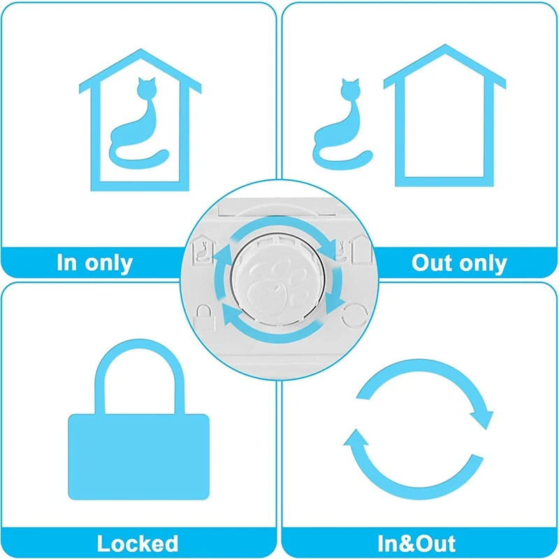 Promotion! Interior Door 4 Way Lock Magnetic Closure Indoor Pet Door For Up To 20 Lbs Cats And Doggie Weatherproof Cats Door