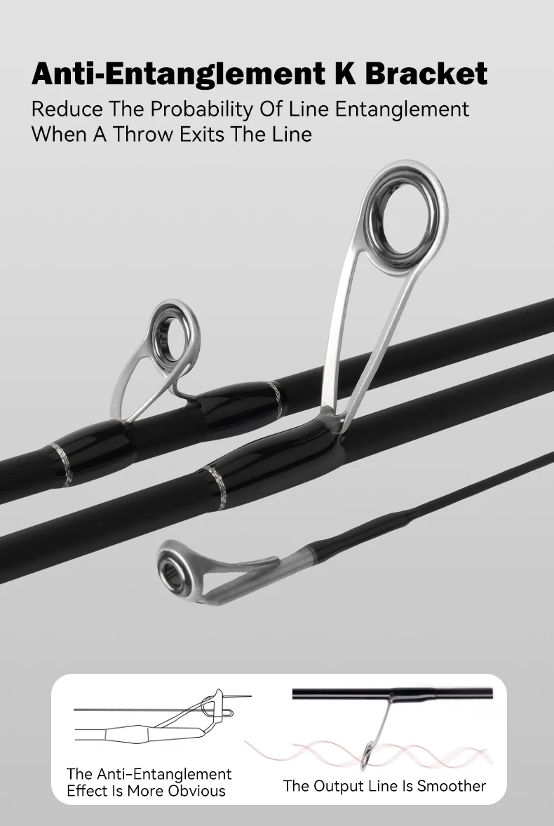 LEYDUN Black Creek Angelrute Spinning Casting 1,5/1,68/1,8 m Reisestange 2-teilige Baitcasting Ultraleichte Kohlefaser-Rutenstange – Detail 5