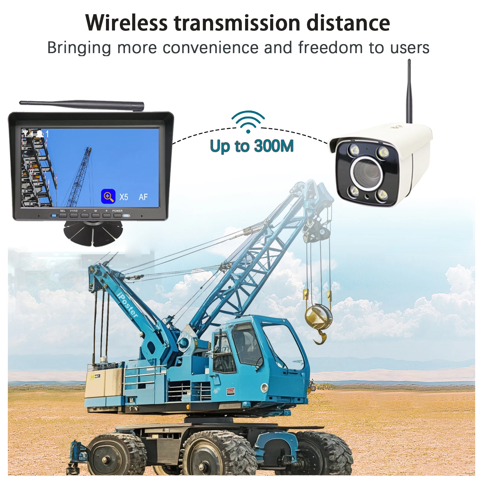 30x Zoom Wireless Tower Crane Camera System Night Vision Waterproof Camera 10.1 Inch IPS Screen Quad Monitor Loop Recording Kit