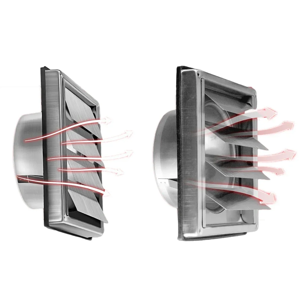 Deviation Brushed Stainless Steel Stainless Steel Easy Installation Screws Birds Sealing Ring Campervans Corrosion Resistant