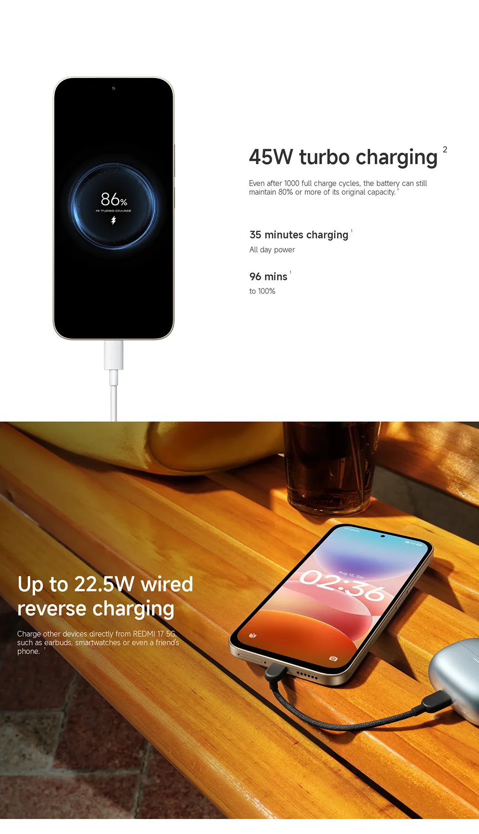 Redmi 17 5G Smartphone Global Version Snapdragon® 4 Gen 5 CPU 50MP Camera 7500mAh 45W Turbo Charging NFC 6.9" Display 120Hz